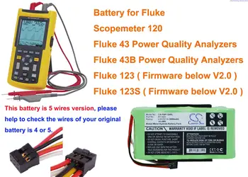 Аккумулятор GreenBattery 3000mAh для Fluke 123,123 S (прошивка ниже версии V2), 43 Анализа качества питания, 43B, Измеритель области 120
