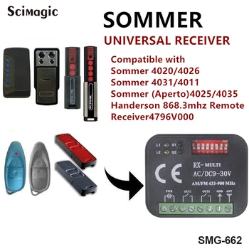 Гаражный приемник SOMMER Aperto Handerson с дистанционным управлением 868,3 МГц, Подвижный Фиксированный код