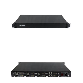 /OTT Systems Многоканальная потоковая передача ProVideo с низкой задержкой, Многоадресная передача HD MI Encoder