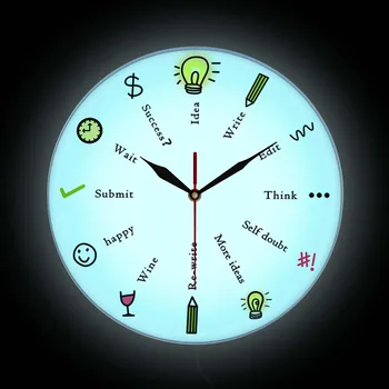 Часы-блок со светодиодной подсветкой для офисного помещения, Юмор, Жизнеописание, Неоновая вывеска, Светящиеся настенные часы для будущего автора